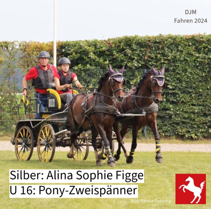 Alina Sophie Figge